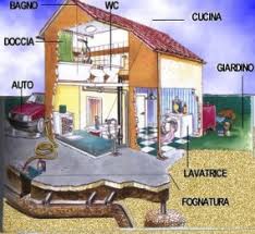 Il 92% della popolazione mondiale respira aria eccessivamente inquinata