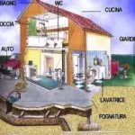 Il 92% della popolazione mondiale respira aria eccessivamente inquinata