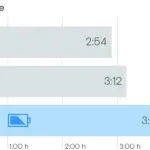 Durata della batteria: Opera batte Microsoft Edge e Google Chrome