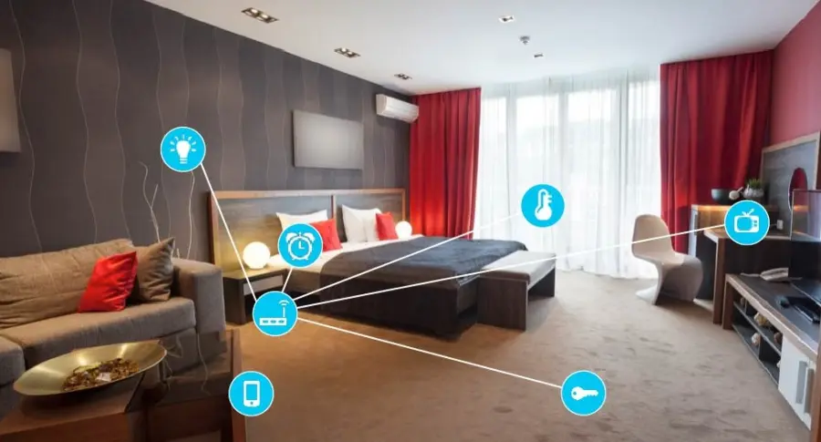Hospitality, l’evoluzione del rapporto con i clienti grazie all’IoT