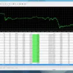 Forex robot: come funziona il trading automatico